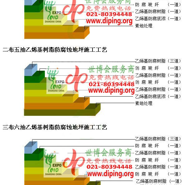 偃师乙烯基防腐蚀地坪,乙烯基酯地坪,乙烯基酯防腐蚀地坪,乙烯基重防腐蚀地坪,乙烯基重防腐地坪,乙烯基重防腐自流平地坪产品图2